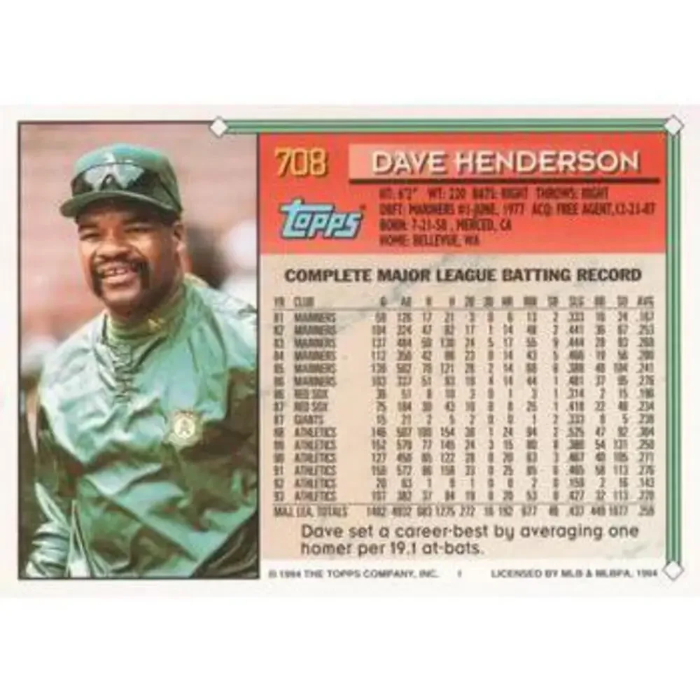 1994 Topps Dave Henderson # 708 Oakland Athletics